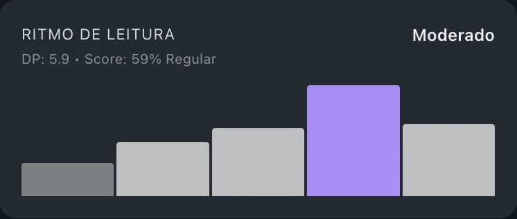 Legibilidade que você consegue provar - Métricas do Scripty